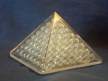 Energy Pyramid